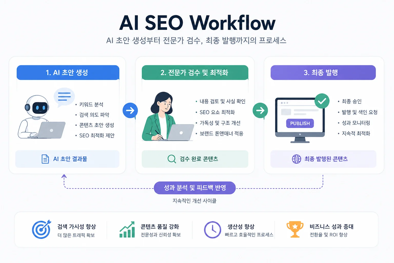 ChatGPT Image 2026년 4월 29일 오전 10_58_44