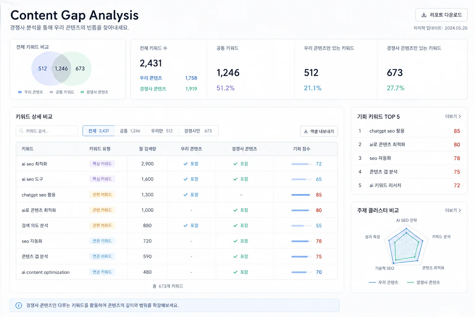 ChatGPT Image 2026년 4월 29일 오전 11_00_48