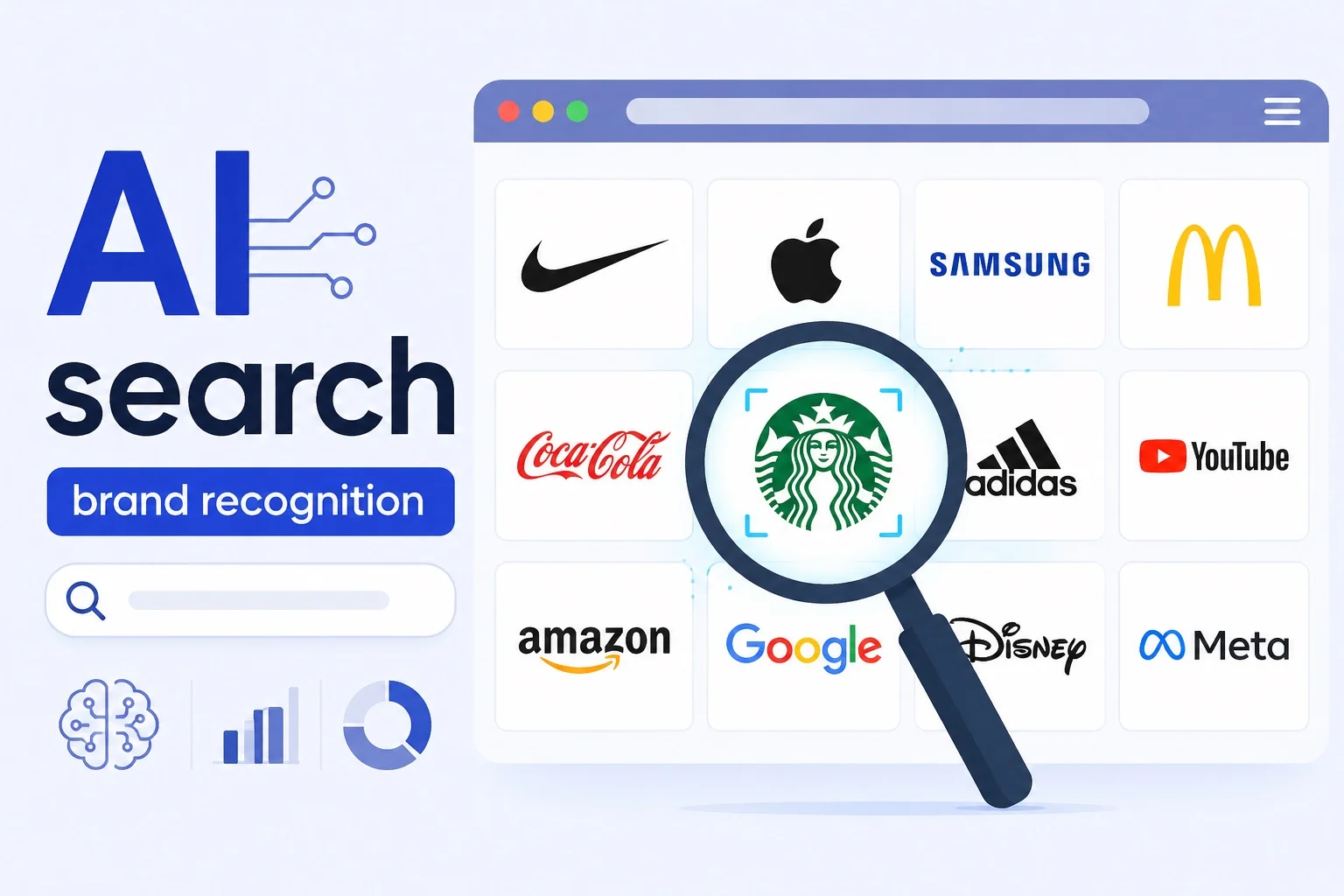 AI search brand recognition