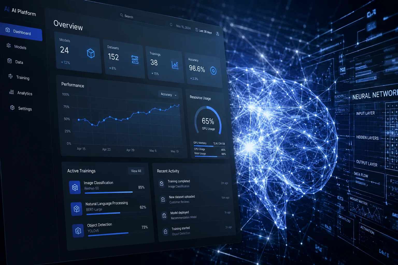 AI interface and technical infrastructure