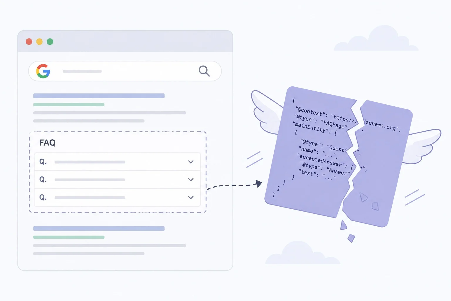 FAQ schema structured data
