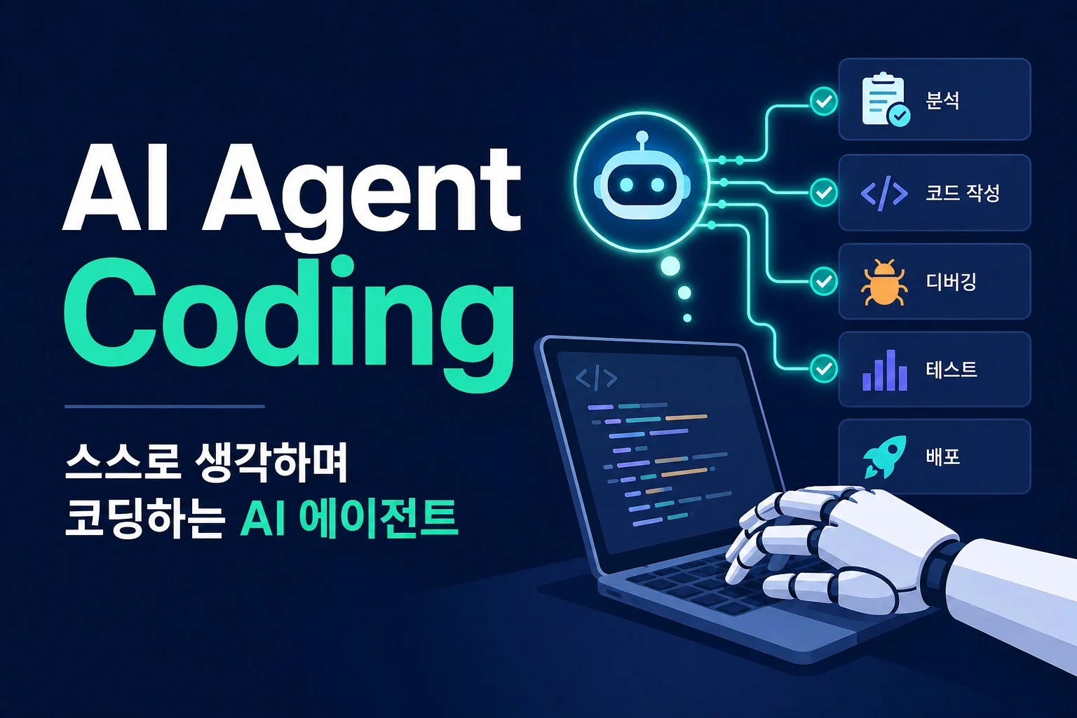 AI Agent Coding