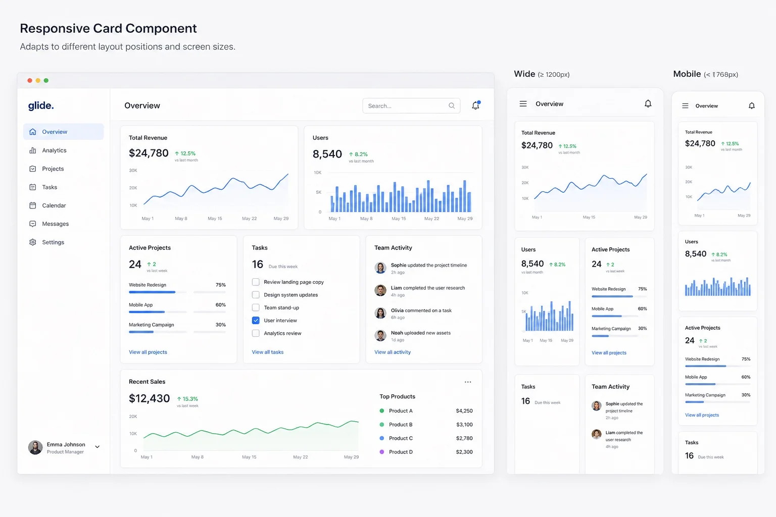 responsive card component